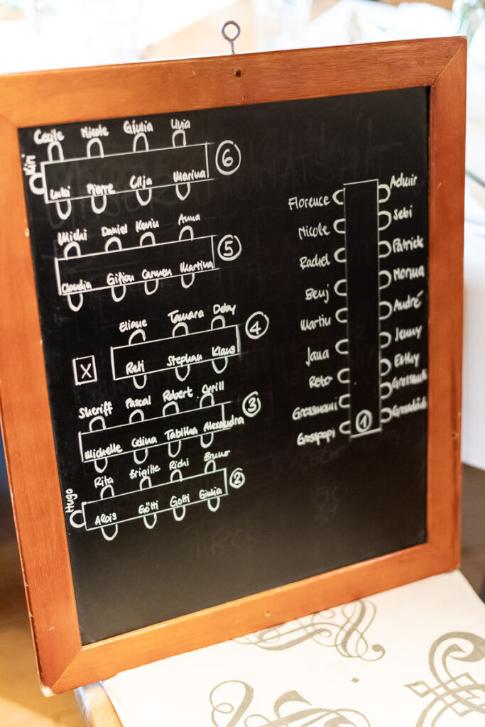 Trauung im Höfli in Stans Hochzeitsfest in Lungern Obwalden Hochzeitsfotograf Obwalden Hochzeitsfotograf Nidwalden